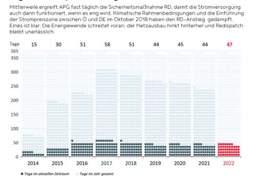 Redispatch - Download 5 DE.jpg